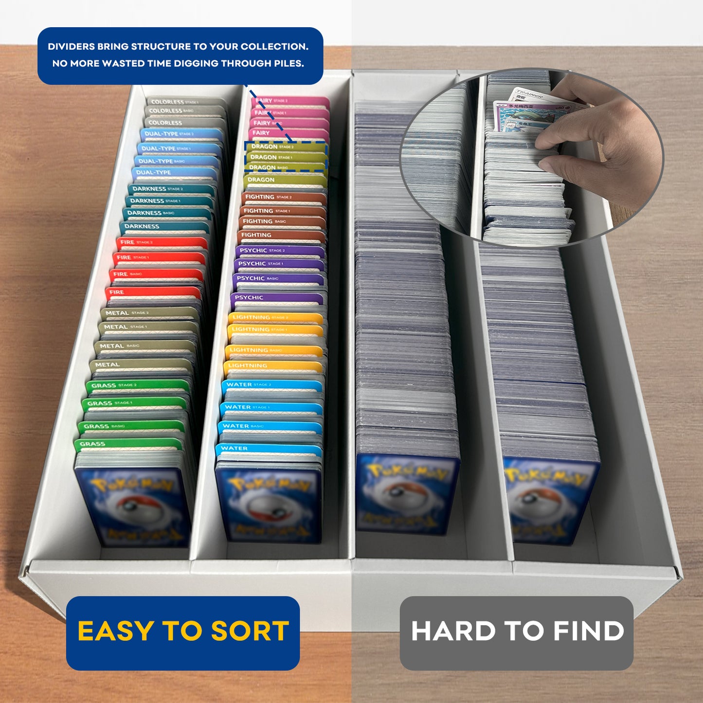 Pokemon Card Sorting Dividers for Evolution Stages